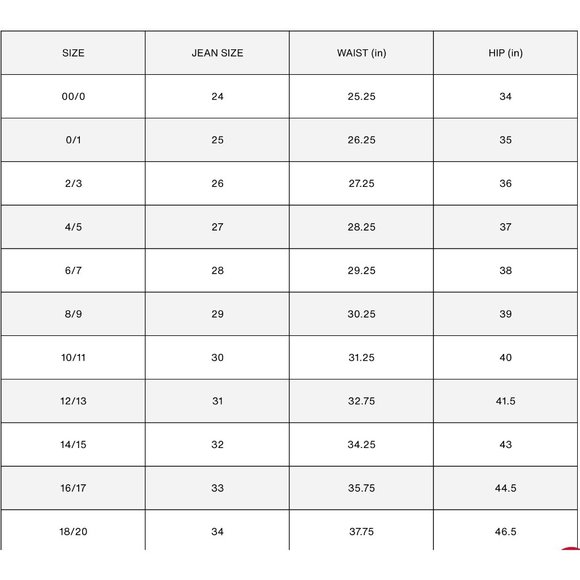 Levi's Women's Straight Leg Jeans - Black - Picture 9 of 10